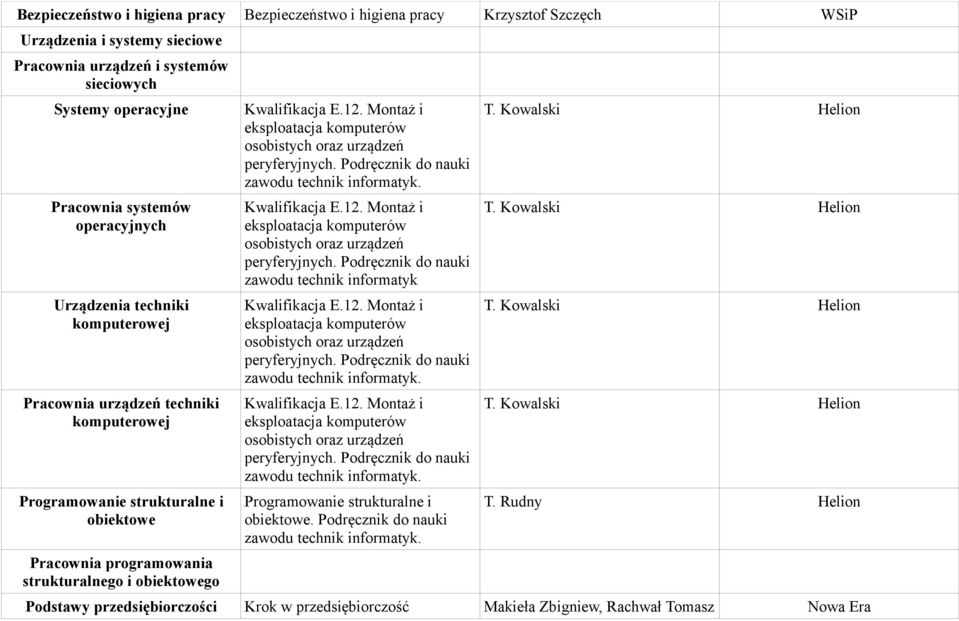 Montaż i eksploatacja komputerów osobistych oraz urządzeń peryferyjnych. Podręcznik do nauki zawodu technik informatyk. Kwalifikacja E.12.