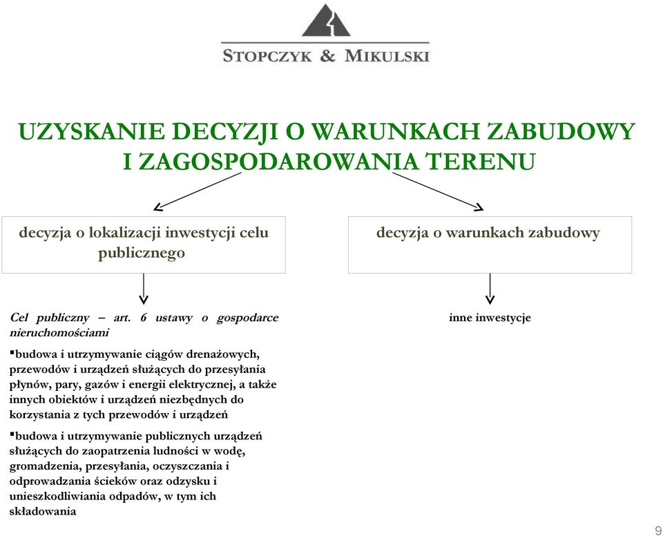 elektrycznej, a także innych obiektów i urządzeń niezbędnych do korzystania z tych przewodów i urządzeń budowa i utrzymywanie publicznych urządzeń służących do