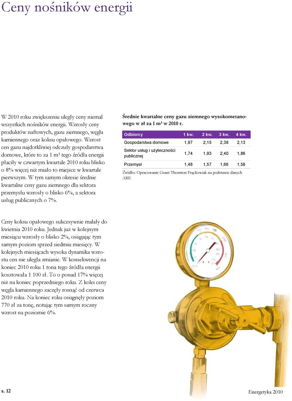 W tym samym okresie średnie kwartalne ceny gazu ziemnego dla sektora przemysłu wzrosły o blisko 6%, a sektora usług publicznych o 7%.