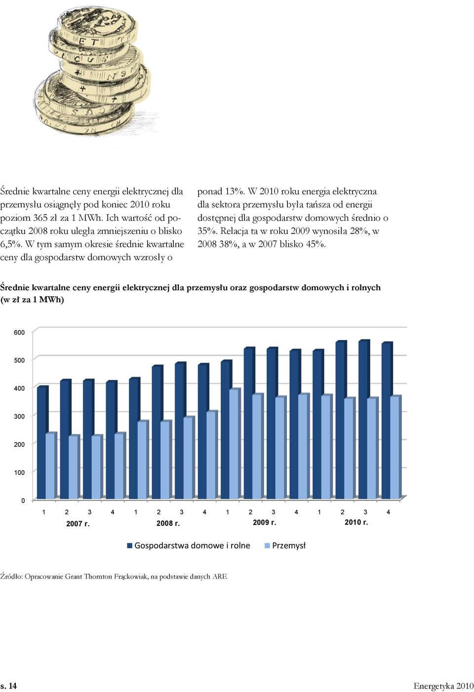 W 2010 roku energia elektryczna dla sektora przemysłu była tańsza od energii dostępnej dla gospodarstw domowych średnio o 35%. Relacja ta w roku 2009 wynosiła 28%, w 2008 38%, a w 2007 blisko 45%.