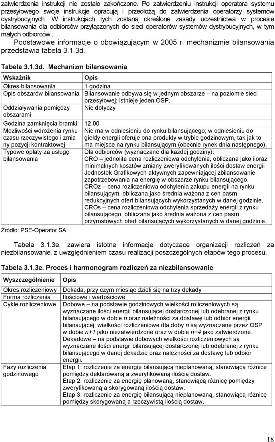 Podstawowe informacje o obowiązującym w 2005 r. mechanizmie bilansowania przedstawia tabela 3.1.3d.