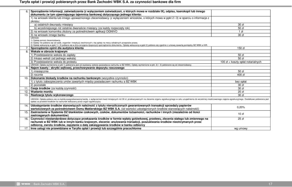 klienta: 1) na wniosek klienta lub innego upowaŝnionego zleceniodawcy (z wyłączeniem wniosków, o których mowa w ppkt 2 i 3) w oparciu o informacje z okresu: a) ostatnich dwunastu miesięcy 30 zł b)