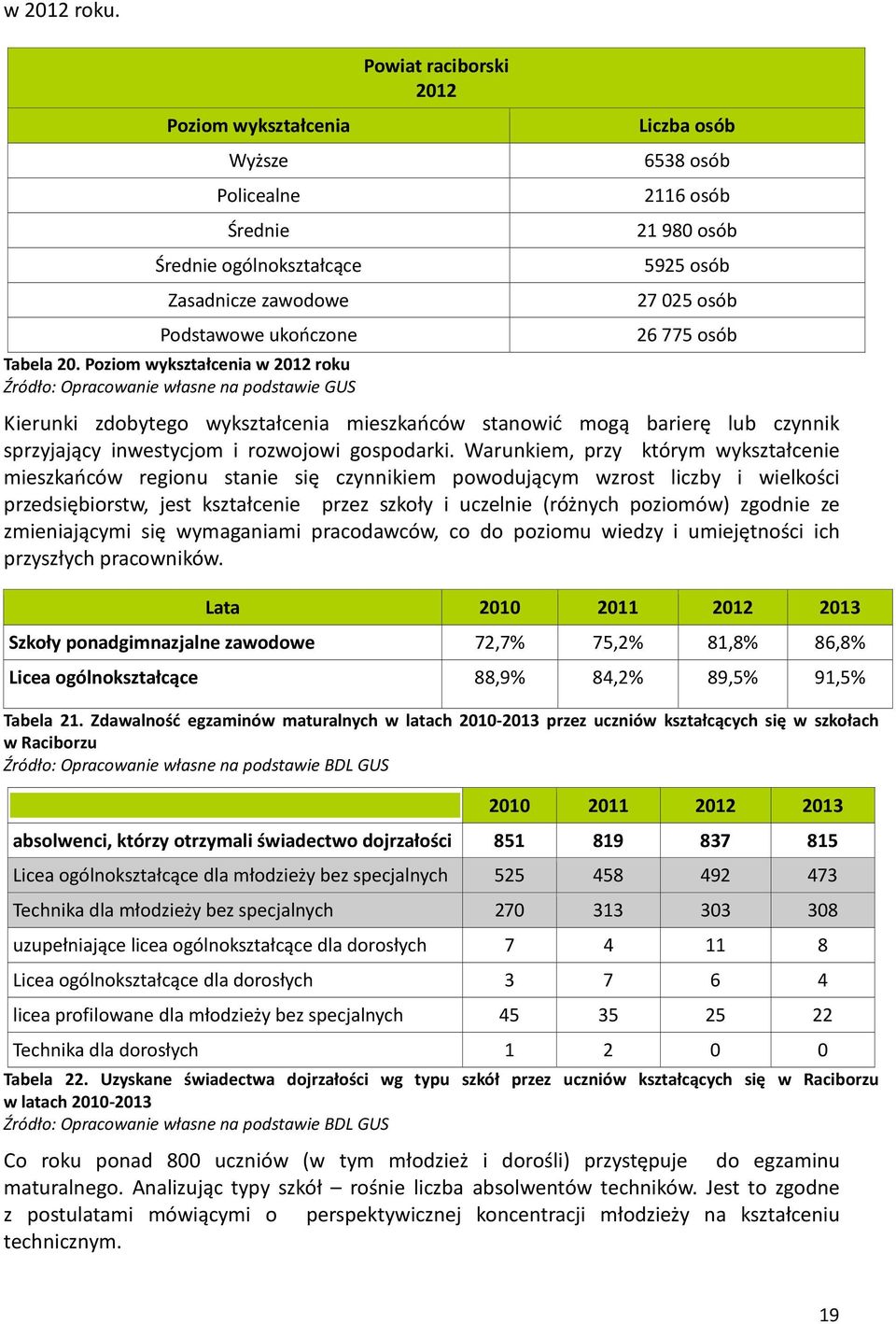 wykształcenia mieszkańców stanowić mogą barierę lub czynnik sprzyjający inwestycjom i rozwojowi gospodarki.