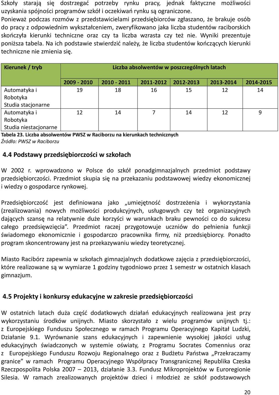 techniczne oraz czy ta liczba wzrasta czy też nie. Wyniki prezentuje poniższa tabela. Na ich podstawie stwierdzić należy, że liczba studentów kończących kierunki techniczne nie zmienia się.