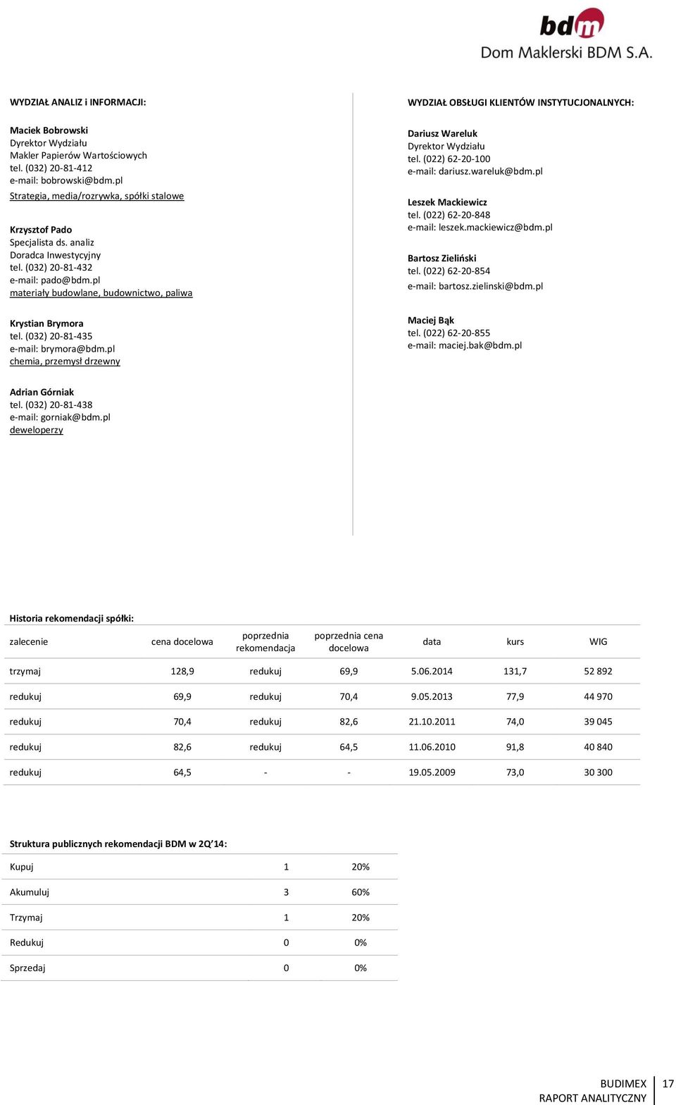 pl materiały budowlane, budownictwo, paliwa Krystian Brymora tel. (032) 20-81-435 e-mail: brymora@bdm.