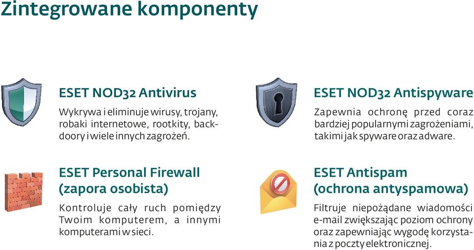 ESET Personal Firewall (zapora osobista) Kontroluje cały ruch pomiędzy Twoim komputerem, a innymi komputerami w sieci.