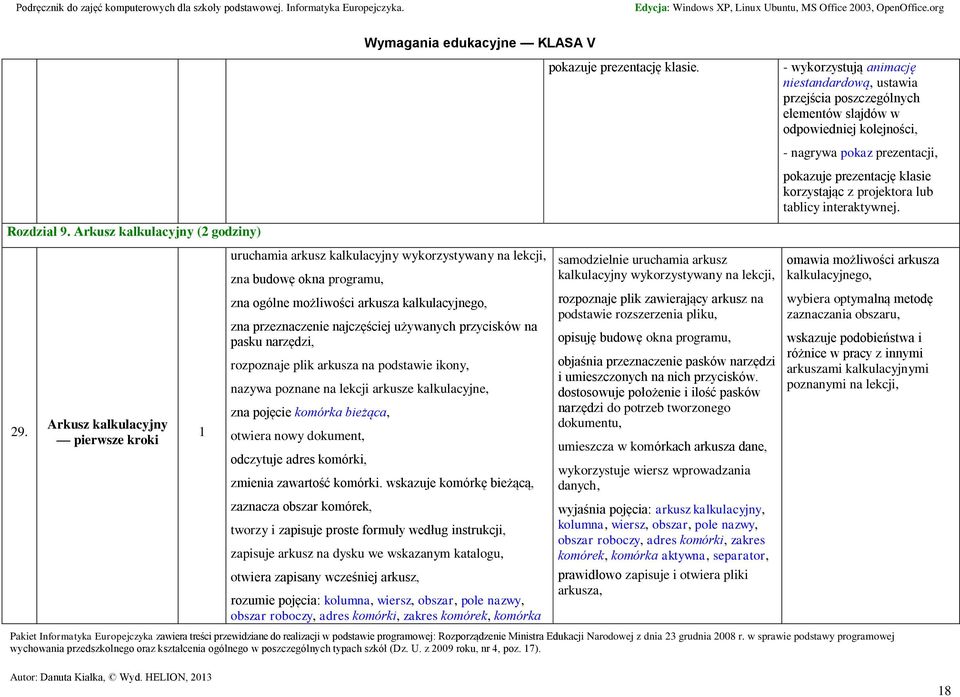 używanych przycisków na pasku narzędzi, rozpoznaje plik arkusza na podstawie ikony, nazywa poznane na lekcji arkusze kalkulacyjne, zna pojęcie komórka bieżąca, otwiera nowy dokument, odczytuje adres