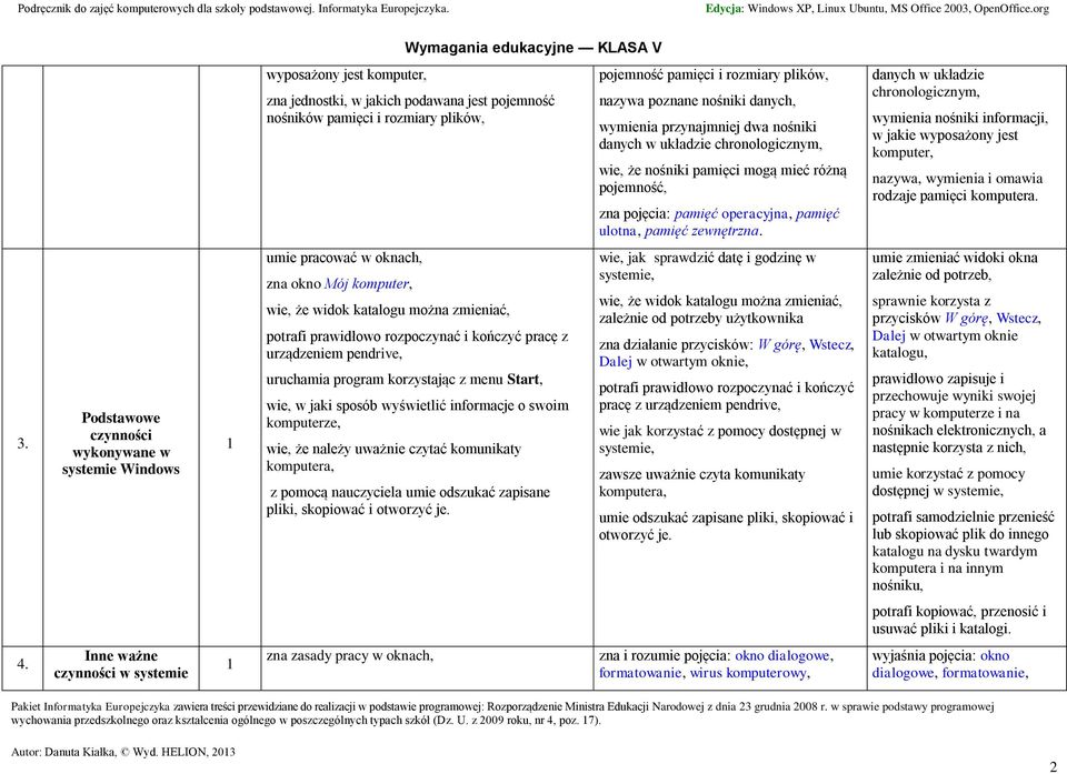 danych w układzie chronologicznym, wymienia nośniki informacji, w jakie wyposażony jest komputer, nazywa, wymienia i omawia rodzaje pamięci komputera. 3.