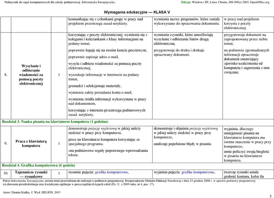 wysyła i odbiera wiadomości za pomocą poczty elektronicznej, wyszukuje informacje w internecie na podany temat, gromadzi i selekcjonuje materiały, wymienia zalety posiadania konta e-mail, wymienia