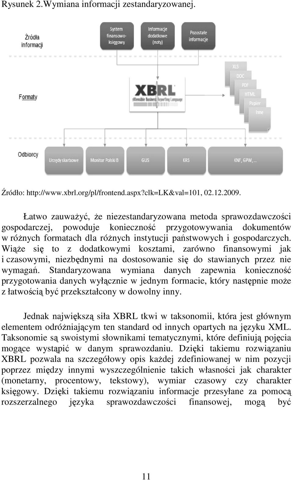 WiąŜe się to z dodatkowymi kosztami, zarówno finansowymi jak i czasowymi, niezbędnymi na dostosowanie się do stawianych przez nie wymagań.