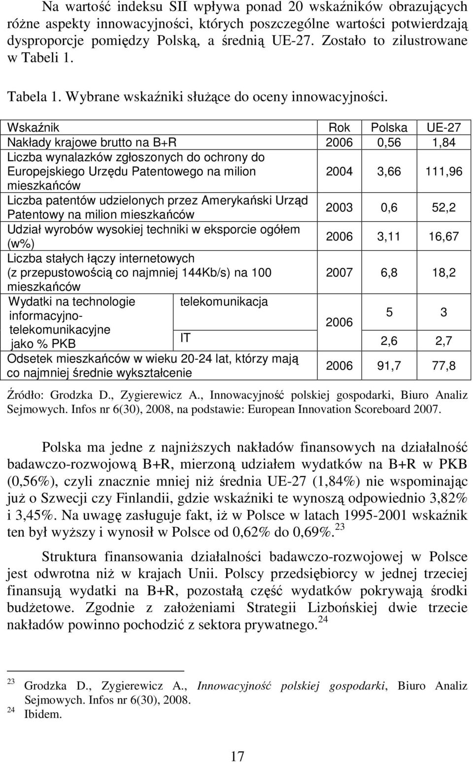 Wskaźnik Rok Polska UE-27 Nakłady krajowe brutto na B+R 2006 0,56 1,84 Liczba wynalazków zgłoszonych do ochrony do Europejskiego Urzędu Patentowego na milion 2004 3,66 111,96 mieszkańców Liczba