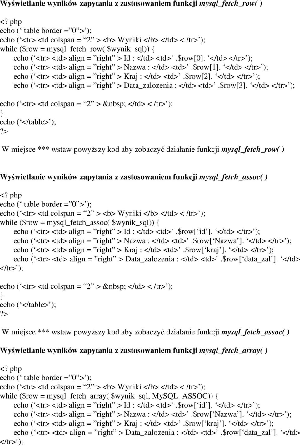 </td> </tr> ); echo ( <tr> <td> align = right > Kraj : </td> <td>.$row[2]. </td> </tr> ); echo ( <tr> <td> align = right > Data_zalozenia : </td> <td>.$row[3].