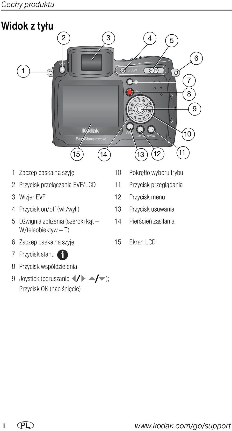 ) 13 Przycisk usuwania 5 Dźwignia zbliżenia (szeroki kąt 14 Pierścień zasilania W/teleobiektyw T) 6 Zaczep paska na