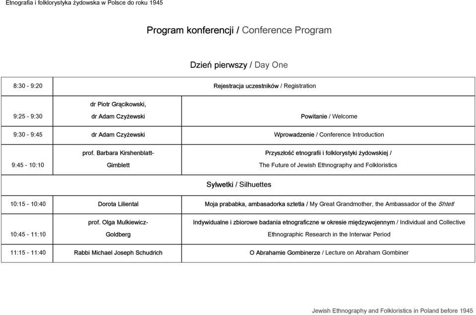 Barbara Kirshenblatt- Gimblett Przyszłość etnografii i folklorystyki żydowskiej / The Future of Jewish Ethnography and Folkloristics Sylwetki / Silhuettes 10:15-10:40 Dorota Liliental Moja prababka,