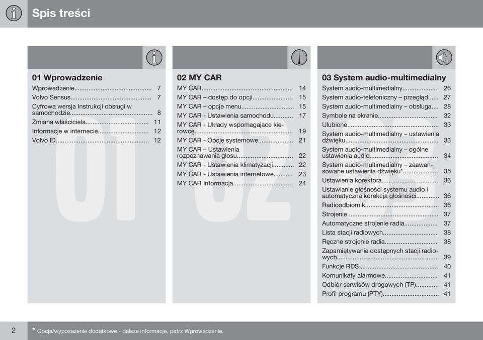 .. 15 System audio-multimedialny obsługa... 28 MY CAR - Ustawienia samochodu... 17 Symbole na ekranie... 32 MY CAR - Układy wspomagające kierowcę... 19 Ulubione.