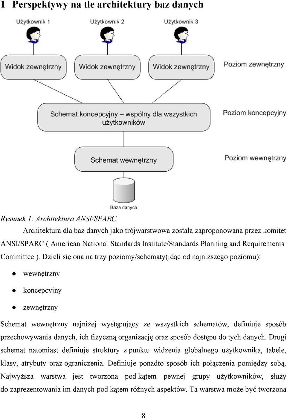 Dzieli się ona na trzy poziomy/schematy(idąc od najniższego poziomu): wewnętrzny koncepcyjny zewnętrzny Schemat wewnętrzny najniżej występujący ze wszystkich schematów, definiuje sposób