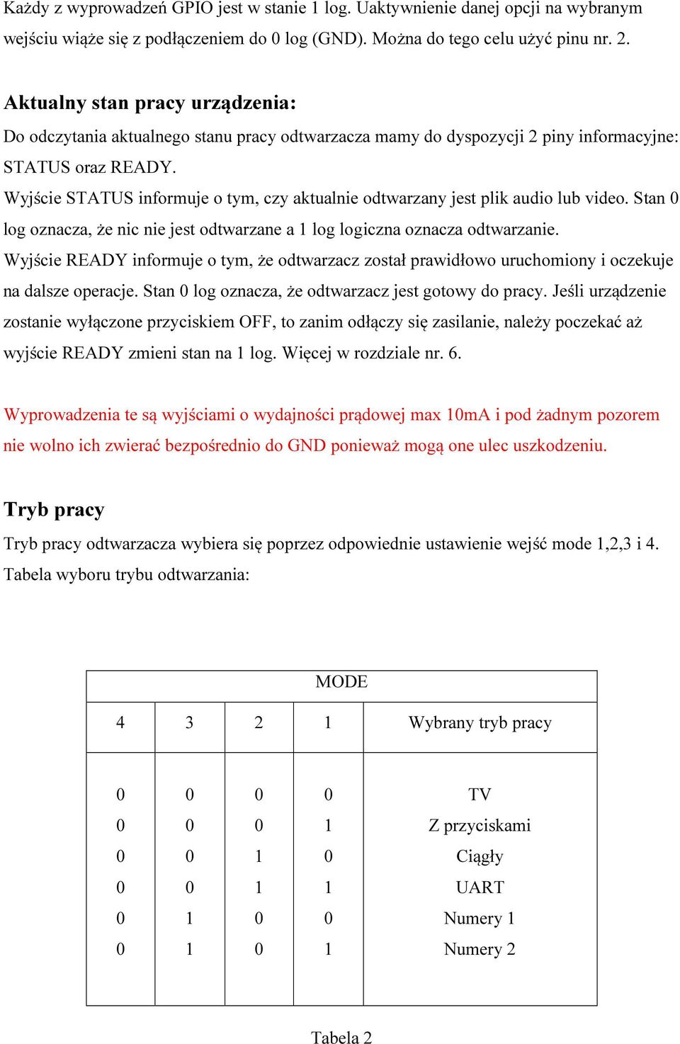 Wyjście STATUS informuje o tym, czy aktualnie odtwarzany jest plik audio lub video. Stan log oznacza, że nic nie jest odtwarzane a 1 log logiczna oznacza odtwarzanie.
