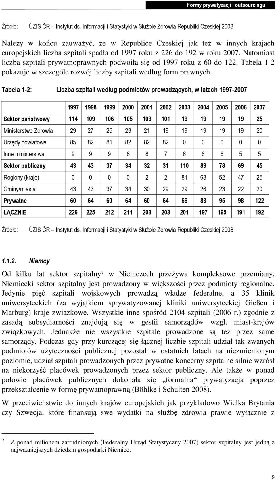 192 w roku 2007. Natomiast liczba szpitali prywatnoprawnych podwoiła się od 1997 roku z 60 do 122. Tabela 1-2 pokazuje w szczególe rozwój liczby szpitali według form prawnych.