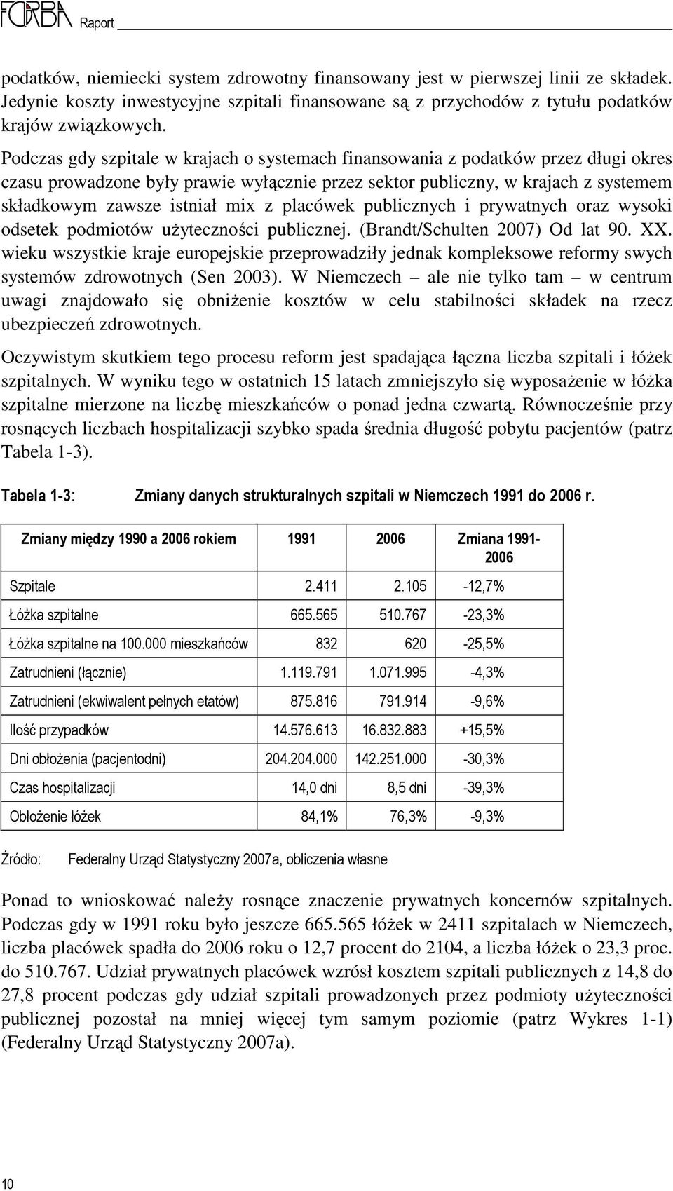 z placówek publicznych i prywatnych oraz wysoki odsetek podmiotów uŝyteczności publicznej. (Brandt/Schulten 2007) Od lat 90. XX.