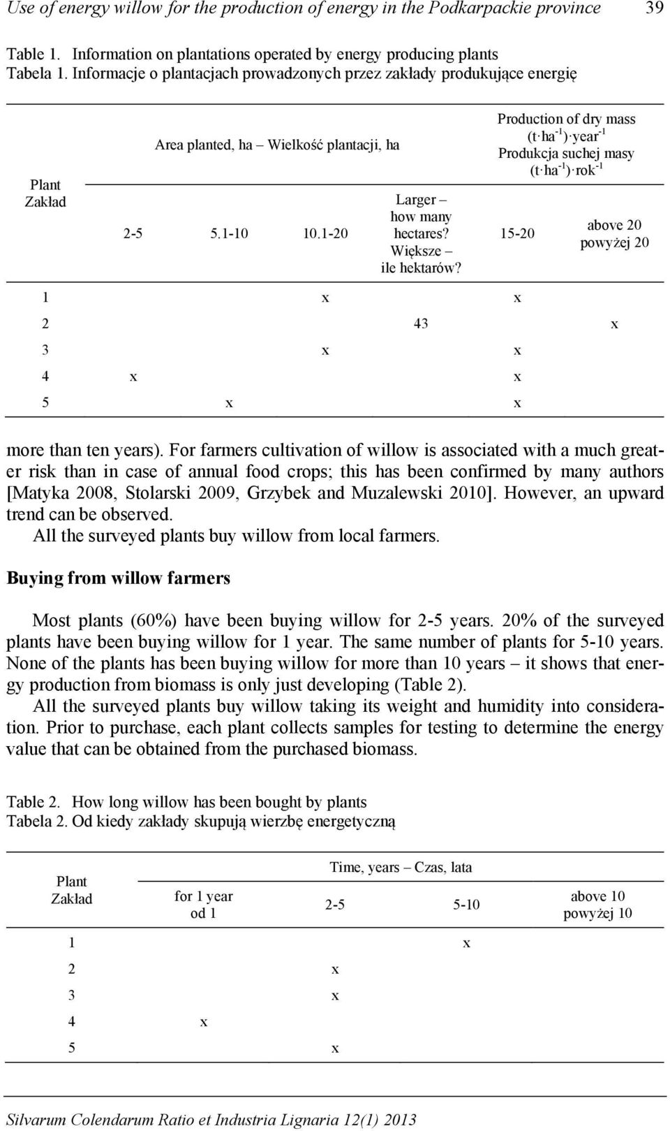 1 x x Production of dry mass (t ha -1 ) year -1 Produkcja suchej masy (t ha -1 ) rok -1 15-20 above 20 powyżej 20 2 43 x 3 x x 4 x x 5 x x more than ten years).