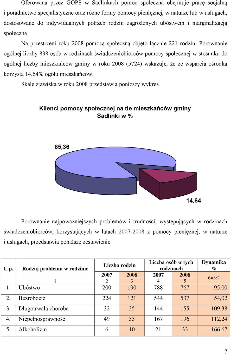 Porównanie ogólnej liczby 838 osób w rodzinach świadczeniobiorców pomocy społecznej w stosunku do ogólnej liczby mieszkańców gminy w roku 2008 (5724) wskazuje, że ze wsparcia ośrodka korzysta 14,64%