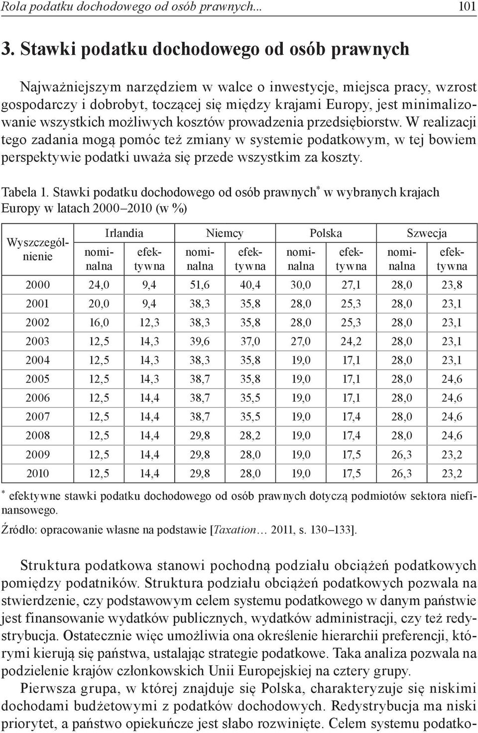 wszystkich możliwych kosztów prowadzenia przedsiębiorstw. W realizacji tego zadania mogą pomóc też zmiany w systemie podatkowym, w tej bowiem perspektywie podatki uważa się przede wszystkim za koszty.