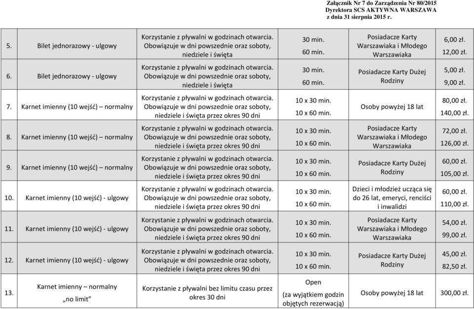 ,00 zł. 140,00 zł. 8. Karnet imienny (10 wejść) normalny niedziele i święta przez okres 90 dni 10 x 10 x i Młodego 72,00 zł. 126,00 zł. 9. Karnet imienny (10 wejść) normalny niedziele i święta przez okres 90 dni 10 x 10 x Dużej 60,00 zł.