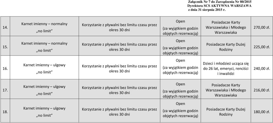 Karnet imienny ulgowy no limit Korzystanie z pływalni bez limitu czasu przez okres 30 dni Open Dzieci i młodzież ucząca się do 26 lat, emeryci, renciści i