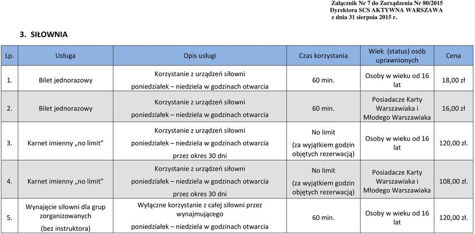 Karnet imienny no limit Korzystanie z urządzeń siłowni przez okres 30 dni No limit Osoby w wieku od 16 lat 120,00 zł. 4.
