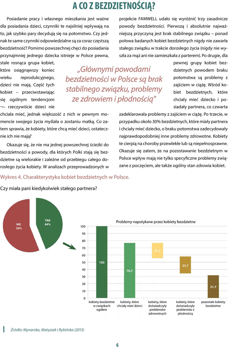 Pomimo powszechnej chęci do posiadania przynajmniej jednego dziecka istnieje w Polsce pewna, stale rosnąca grupa kobiet, które osiągnąwszy koniec wieku reprodukcyjnego, dzieci nie mają.