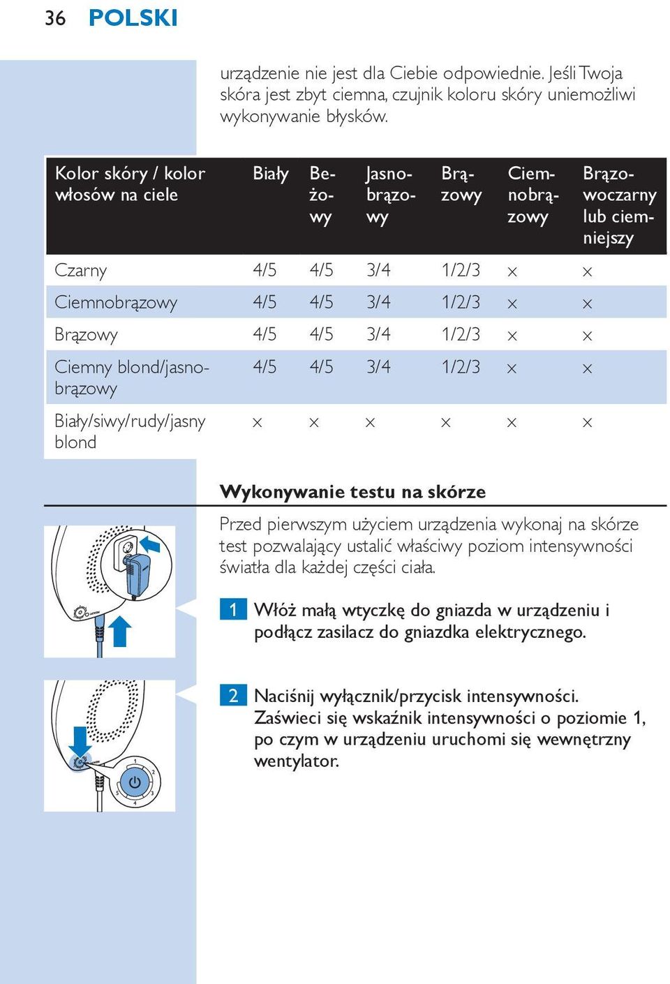 Biały/siwy/rudy/jasny blond x x x x x x Beżowy Jasnobrązowy Brązowy Ciemnobrązowy Brązowoczarny lub ciemniejszy Wykonywanie testu na skórze Przed pierwszym użyciem urządzenia wykonaj na skórze test