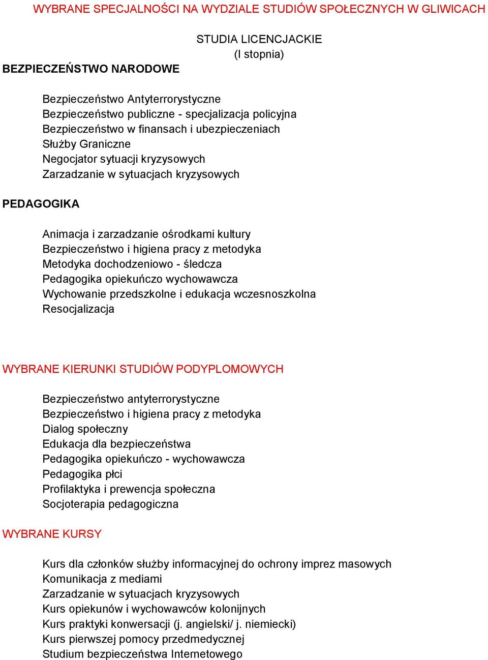 Bezpieczeństwo i higiena pracy z metodyka Metodyka dochodzeniowo - śledcza Pedagogika opiekuńczo wychowawcza Wychowanie przedszkolne i edukacja wczesnoszkolna WYBRANE KIERUNKI STUDIÓW PODYPLOMOWYCH