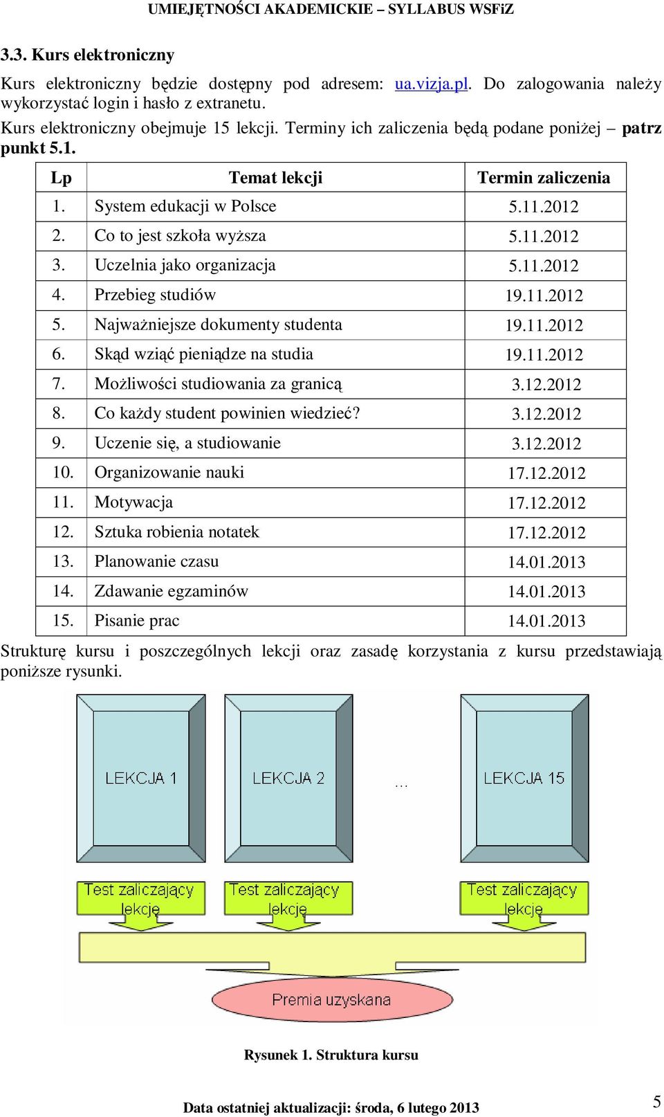 Uczelnia jako organizacja 5.11.2012 4. Przebieg studiów 19.11.2012 5. NajwaŜniejsze dokumenty studenta 19.11.2012 6. Skąd wziąć pieniądze na studia 19.11.2012 7. MoŜliwości studiowania za granicą 3.