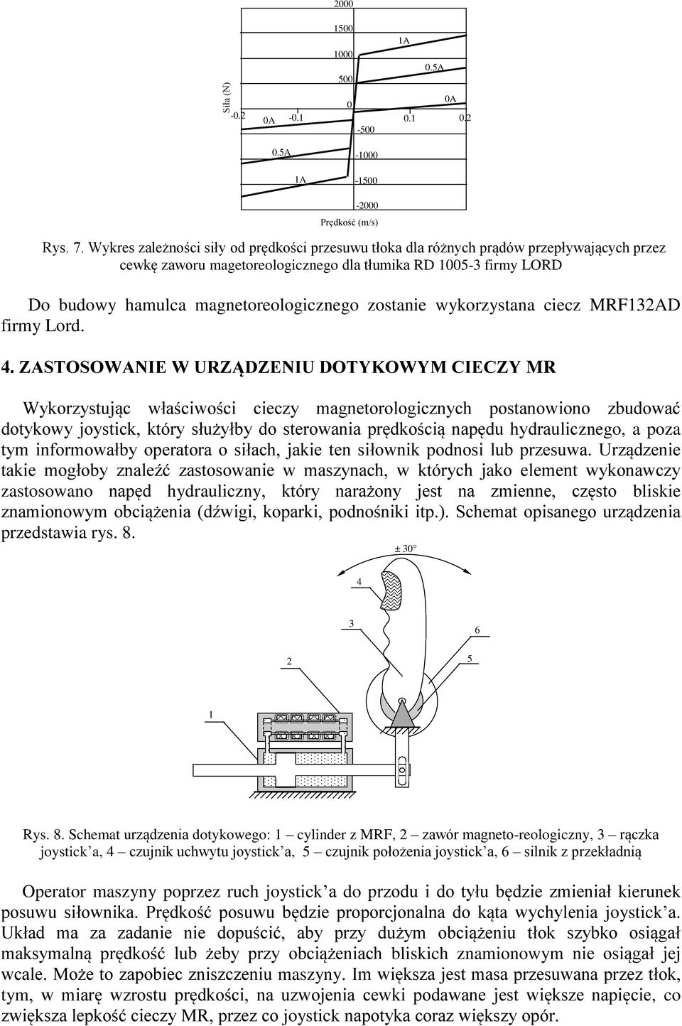 zostanie wykorzystana ciecz MRF132AD firmy Lord. 4.