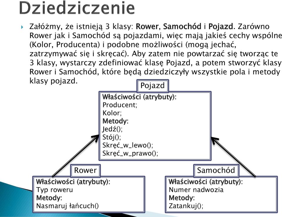 Aby zatem nie powtarzać się tworząc te 3 klasy, wystarczy zdefiniować klasę Pojazd, a potem stworzyć klasy Rower i Samochód, które będą dziedziczyły wszystkie