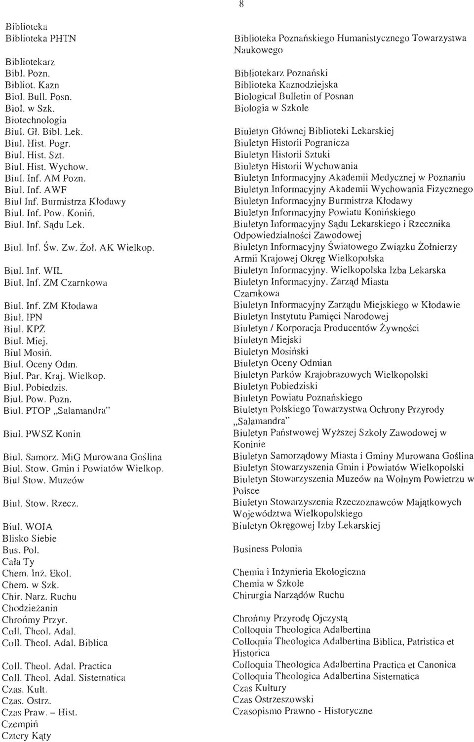 IPN Biul. KPŻ Biul. Miej. Biul Mosiń. Biul. Oceny Odm. Biul. Par. Kraj. Wielkop. Biul. Pobiedzis. Biul. Pow. Pozn. Biul. PTOP "Salamandra" Biul. PWSZ Konin Biul. Samorz. MiG Murowana Goślina Biul.