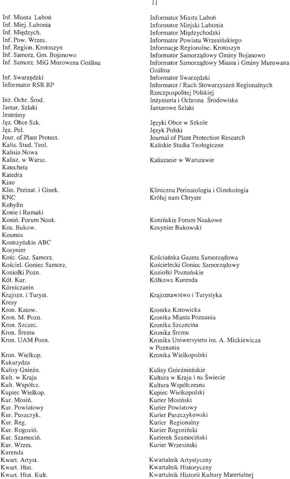 KNC Kobylin Konie i Rumaki Koniń. Forum Nauk. Kos. Bukow. Kosmos Kostrzyńskie ABC Kosynier Kośc. Gaz. Samorz. Koście!. Goniec Samorz. Koziołki Pozn. Kół. Kur. Kórniczanin Krajozn. i Turyst.