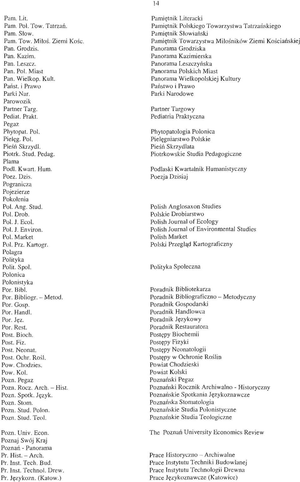 Pol. J. Ecol. Pol. 1. Environ. Pol. Market Pol. Prz. Kartogr. Polagra Polityka Polit. Społ. Polonica Polonistyka Por. Bibl. Por. Bibliogr. - Metod. Por. Gosp. Por. Handl. Por. Jęz. Por. Rest. Post.