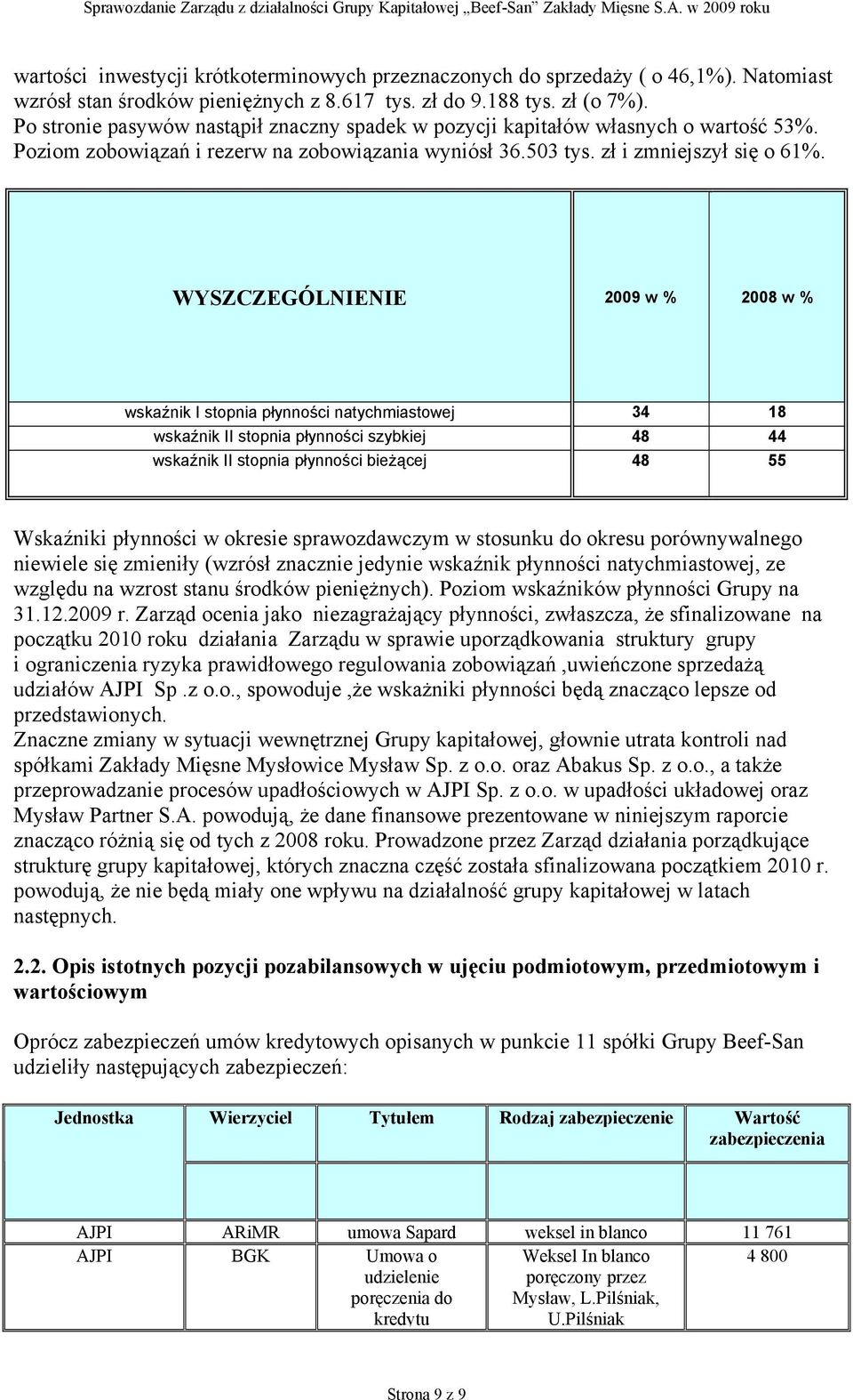 WYSZCZEGÓLNIENIE 2009 w % 2008 w % wskaźnik I stopnia płynności natychmiastowej 34 18 wskaźnik II stopnia płynności szybkiej 48 44 wskaźnik II stopnia płynności bieżącej 48 55 Wskaźniki płynności w