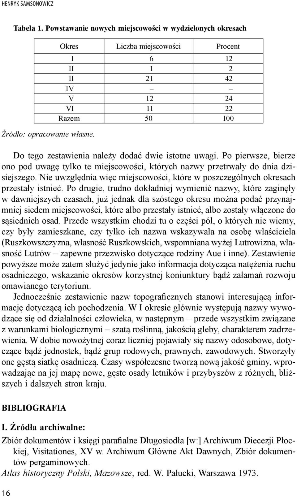 Po pierwsze, bierze ono pod uwagę tylko te miejscowości, których nazwy przetrwały do dnia dzisiejszego. Nie uwzględnia więc miejscowości, które w poszczególnych okresach przestały istnieć.