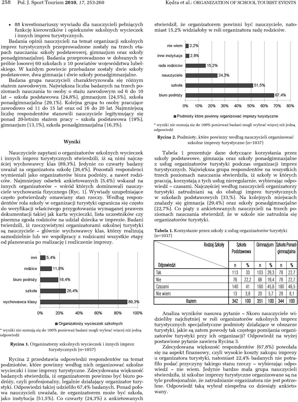 Badania opinii nauczycieli na temat organizacji szkolnych imprez turystycznych przeprowadzone zostały na trzech etapach nauczania: szkoły podstawowej, gimnazjum oraz szkoły ponadgimnazjalnej.