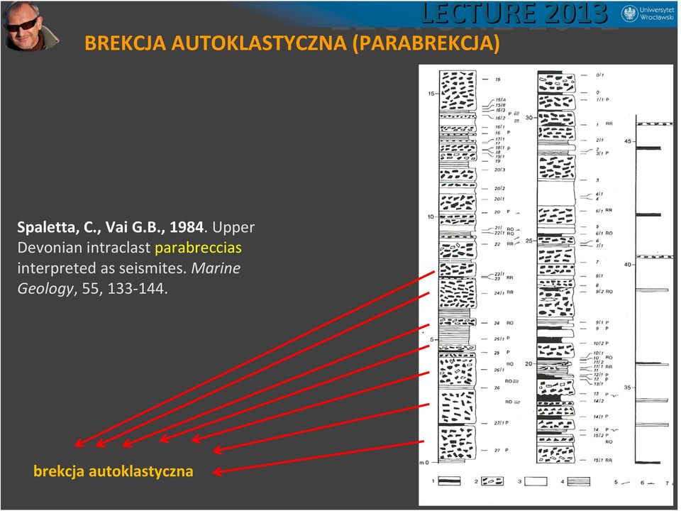 Upper Devonian intraclast parabreccias