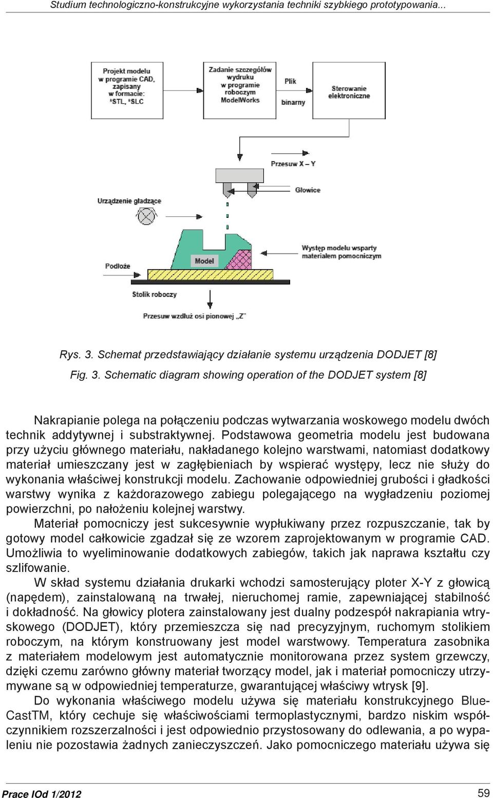 Schematic diagram showing operation of the DODJET system [8] Nakrapianie polega na połączeniu podczas wytwarzania woskowego modelu dwóch technik addytywnej i substraktywnej.