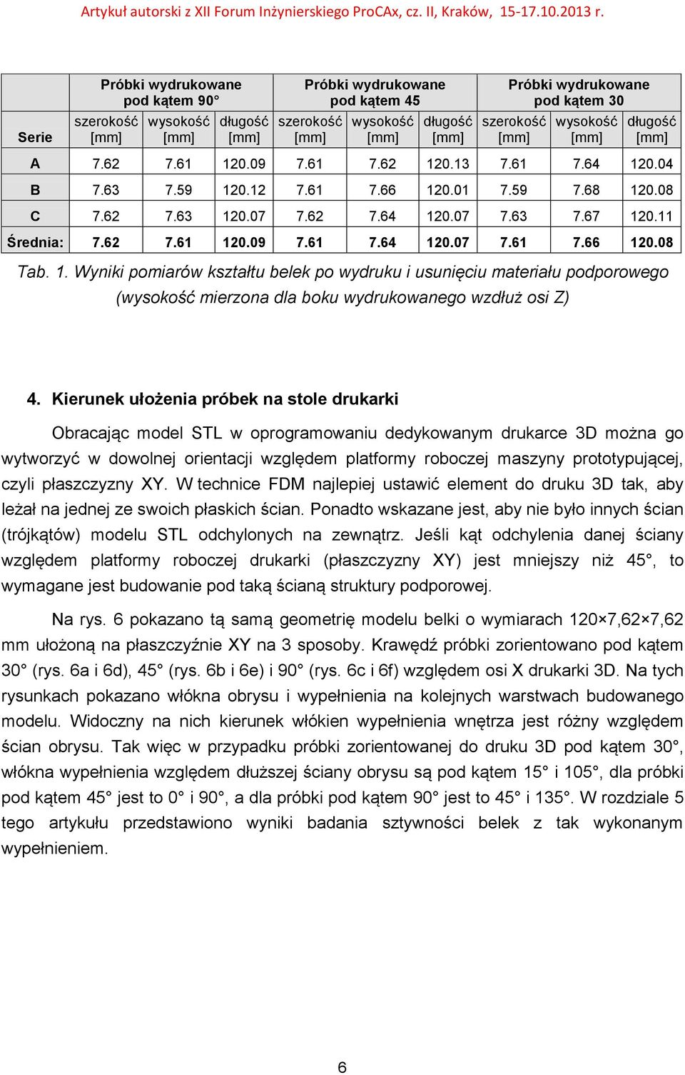 Kierunek ułożenia próbek na stole drukarki Obracając model STL w oprogramowaniu dedykowanym drukarce 3D można go wytworzyć w dowolnej orientacji względem platformy roboczej maszyny prototypującej,