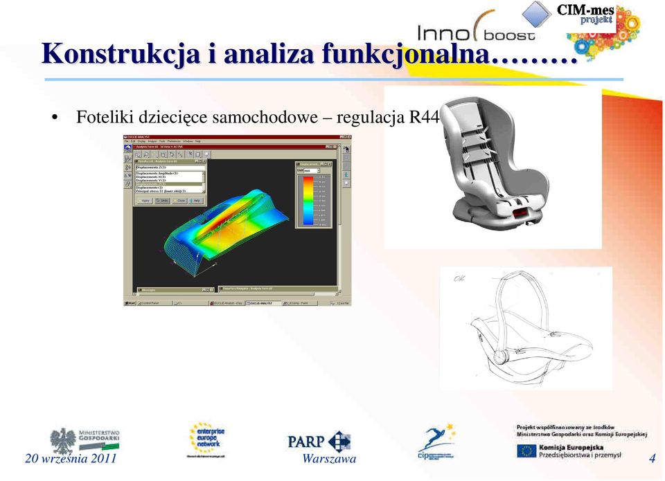 dziecięce samochodowe