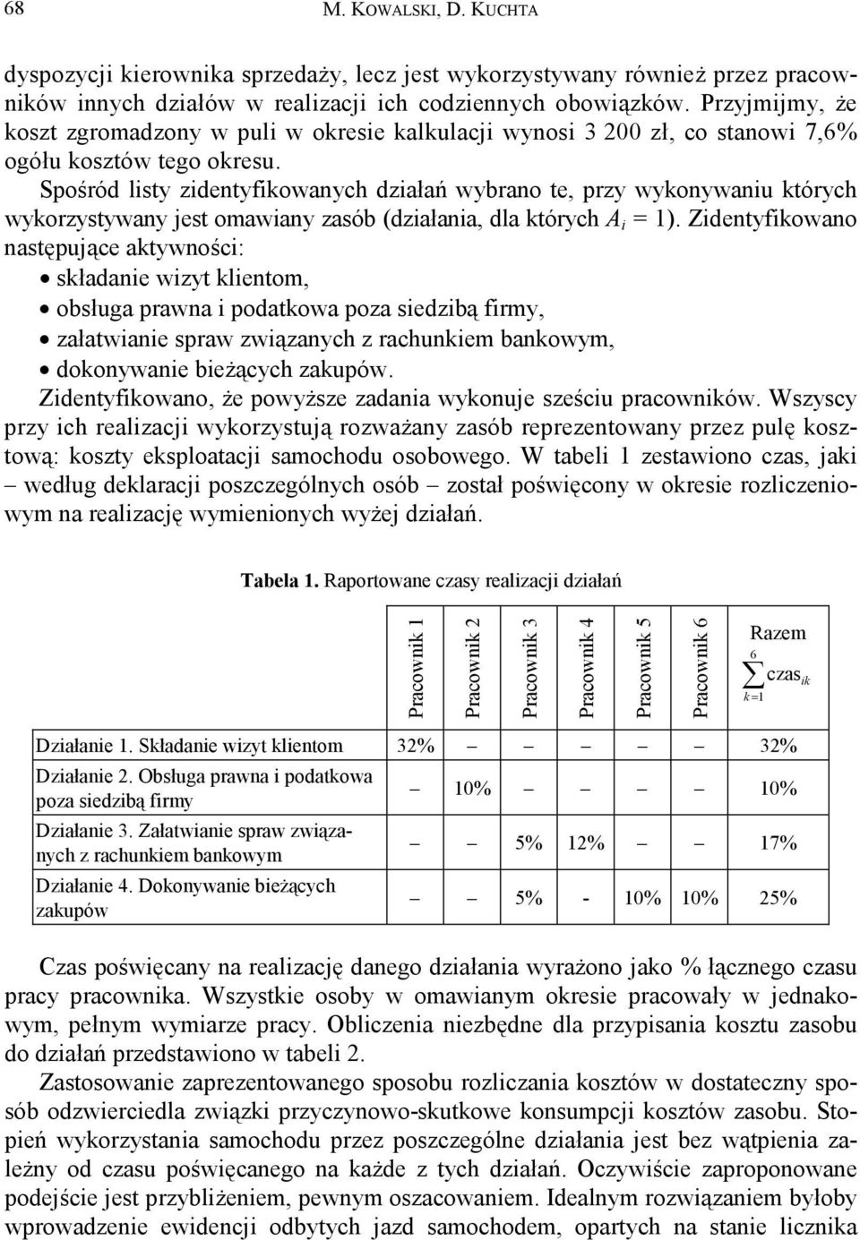 Spośród listy zidentyfikowanych działań wybrano te, przy wykonywaniu których wykorzystywany jest omawiany zasób (działania, dla których A i = 1).