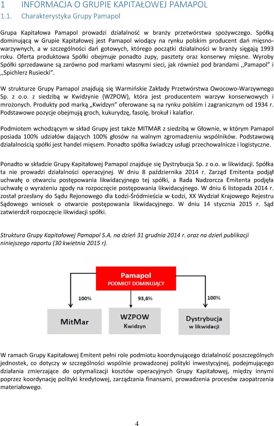 Oferta produktowa Spółki obejmuje ponadto zupy, pasztety oraz konserwy mięsne. Wyroby Spółki sprzedawane są zarówno pod markami własnymi sieci, jak również pod brandami,,pamapol i,,spichlerz Rusiecki.