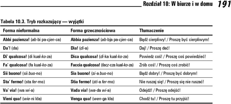 / Proszę coś powiedzieć! Fa qualcosa! (fa kual-ko-za) Faccia qualcosa! (facz-cza kual-ko-za) Zrób coś! / Proszę coś zrobić! Sii buono! (sii buo-no) Sia buono! (si-a buo-no) Bądź dobry!