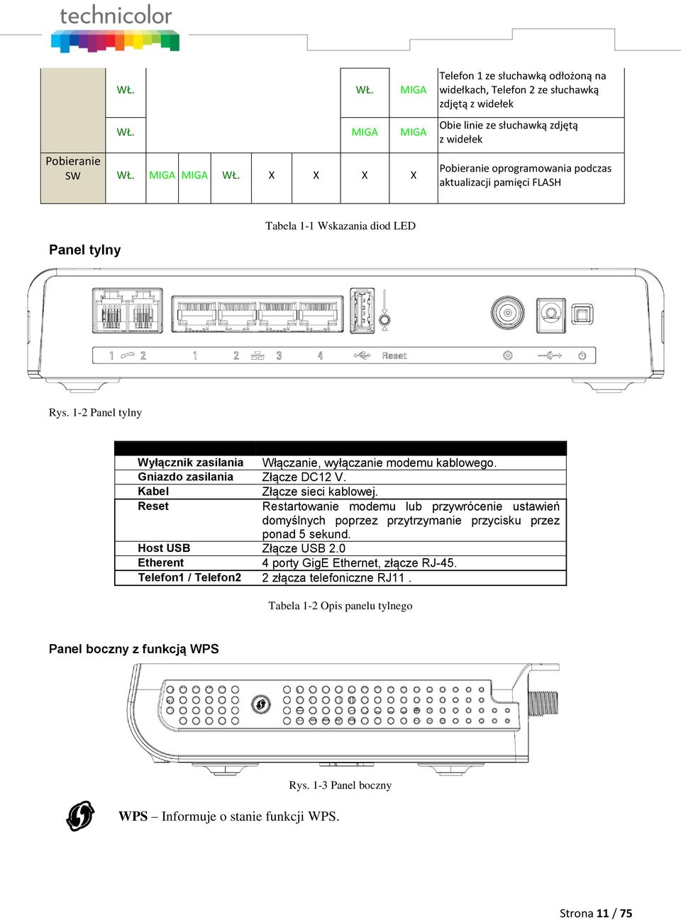 Tabela 1-1 Wskazania diod LED Panel tylny Rys. 1-2 Panel tylny Złącze Opis Wyłącznik zasilania Włączanie, wyłączanie modemu kablowego. Gniazdo zasilania Złącze DC12 V. Kabel Złącze sieci kablowej.