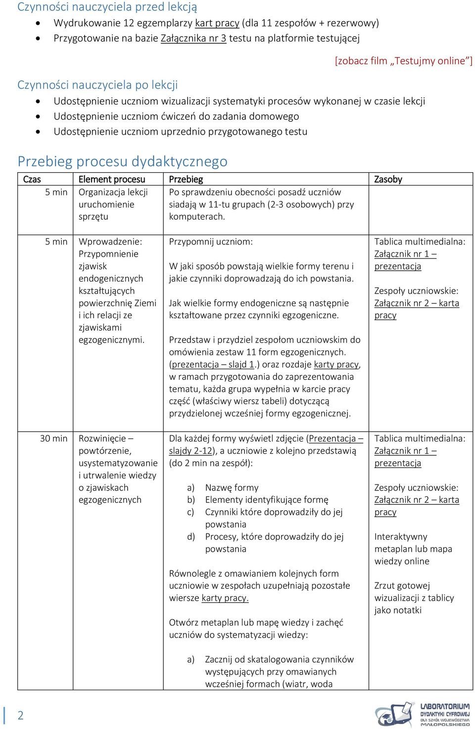 uprzednio przygotowanego testu Przebieg procesu dydaktycznego Czas Element procesu Przebieg Zasoby 5 min Organizacja lekcji uruchomienie sprzętu Po sprawdzeniu obecności posadź uczniów siadają w